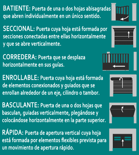 Ayuda